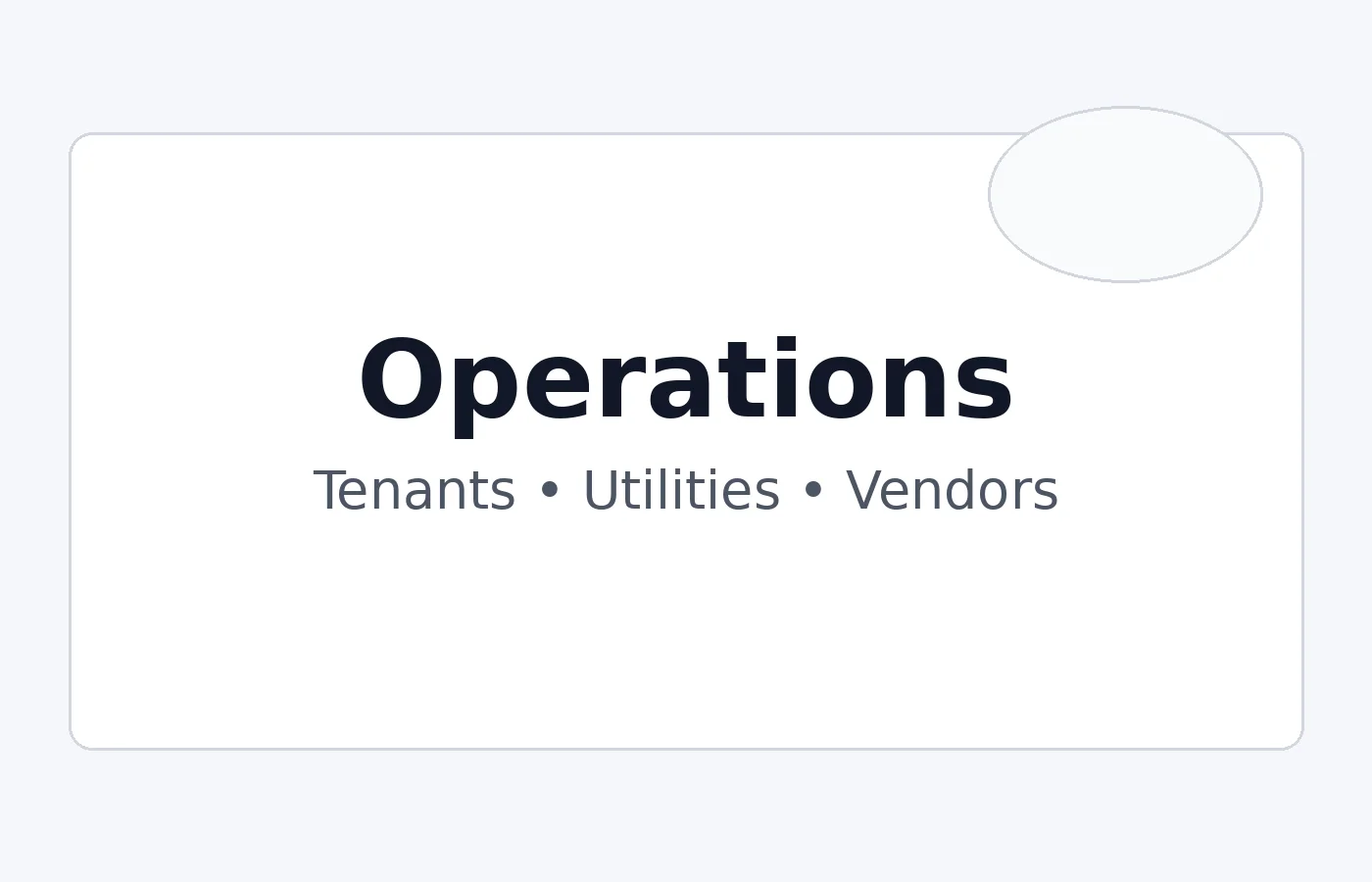 Operatiuni: chiriasi, utilitati, furnizori